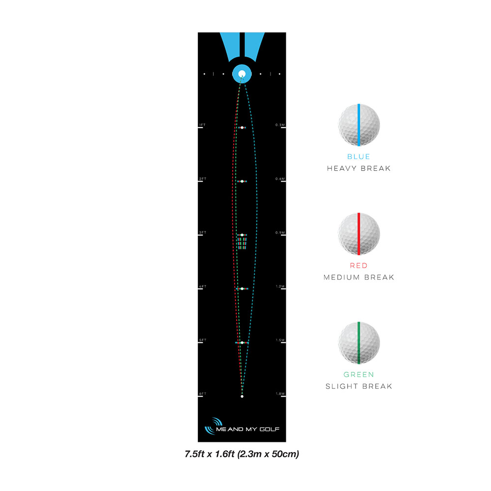 Breaking Ball Putting Mat (7.5 ft)  42-A0201