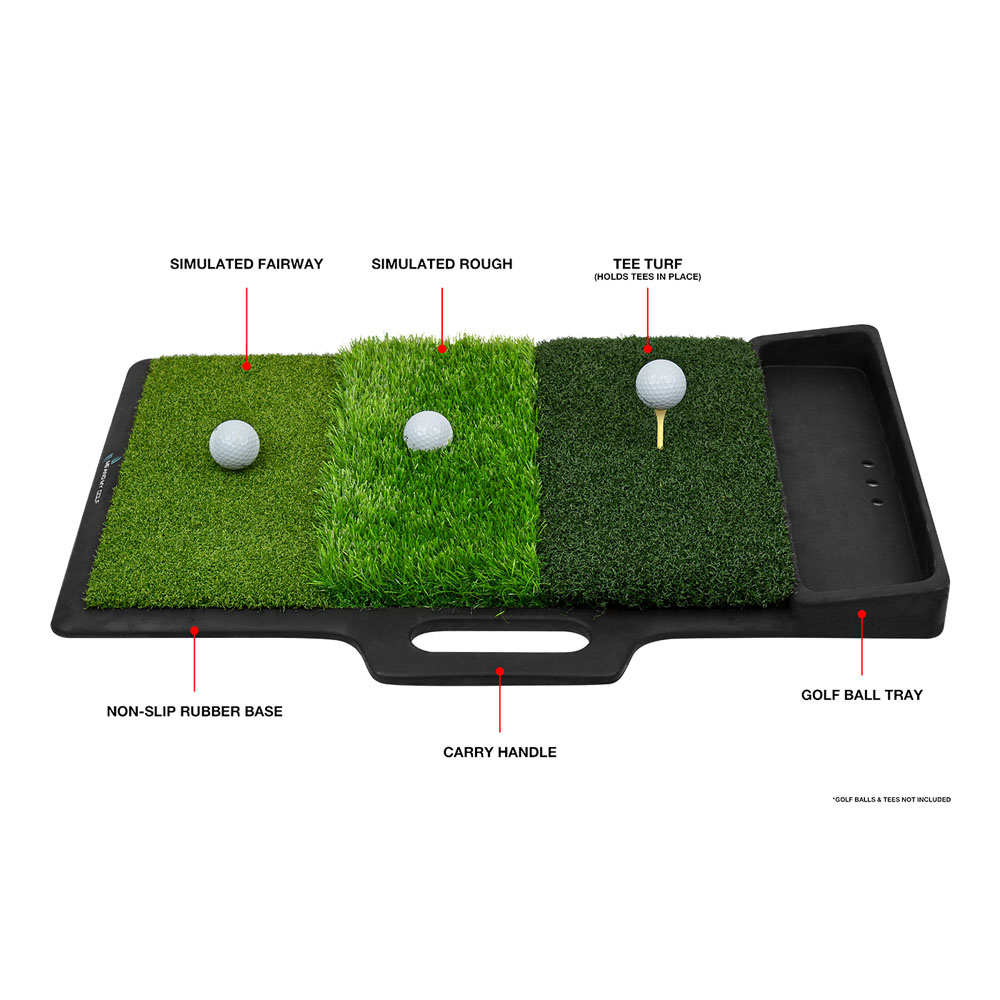 Tri Turf Golf Hitting Map  42-A0301