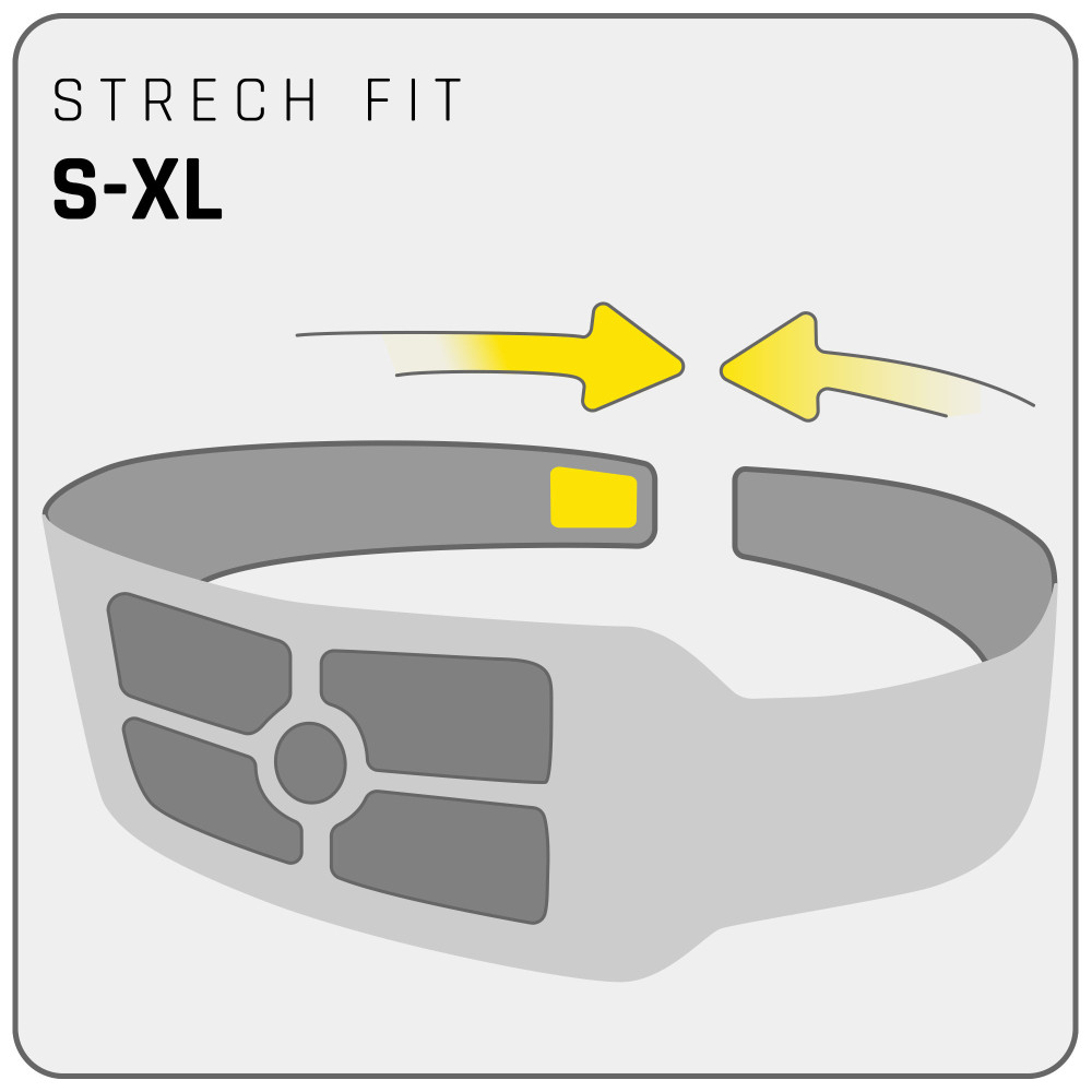 Wärmegürtel 5er display  SS33-A0022